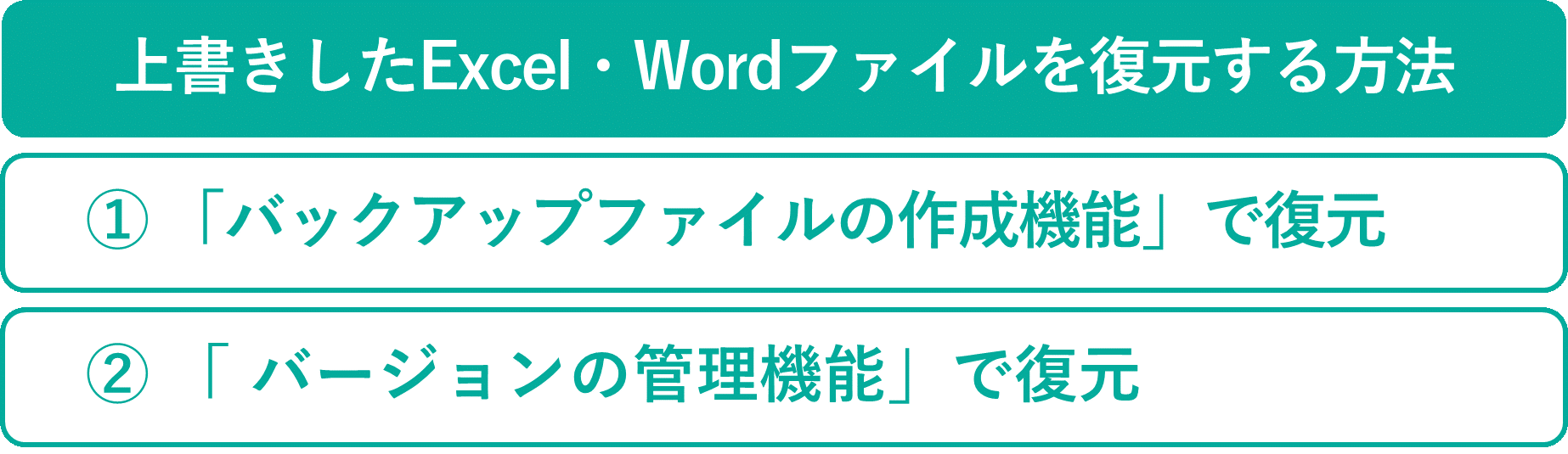 イメージ:間違えて上書きしたExcel・Wordファイルを復元する方法-02