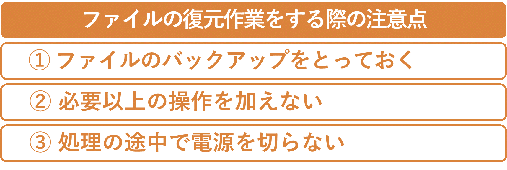 イメージ:ファイルの復元作業をする際に注意すべきポイント3つ-02