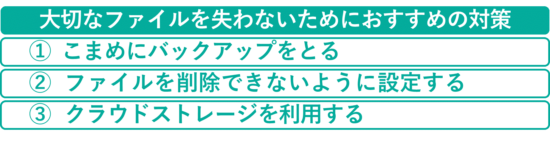 イメージ:大切なファイルを失わないためにおすすめの対策3つ-02
