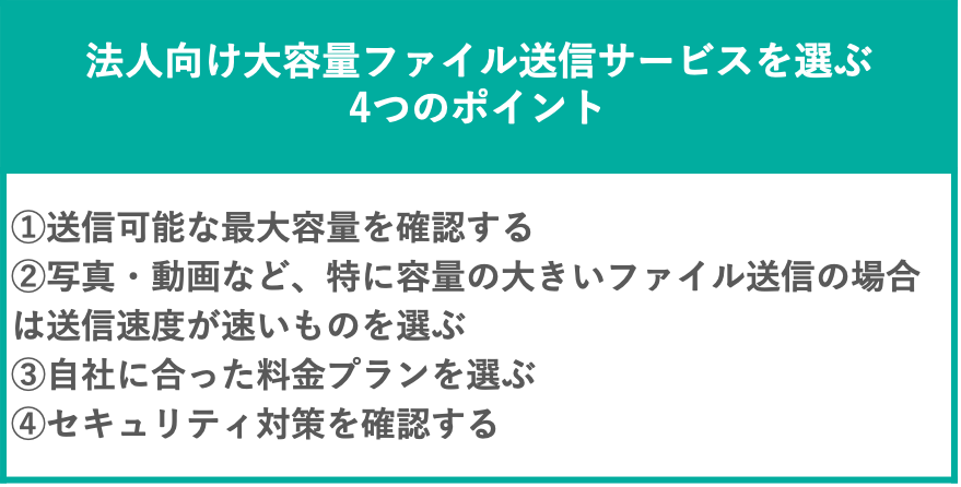 イメージ：法人向け大容量ファイル送信サービスを選ぶ4つのポイント