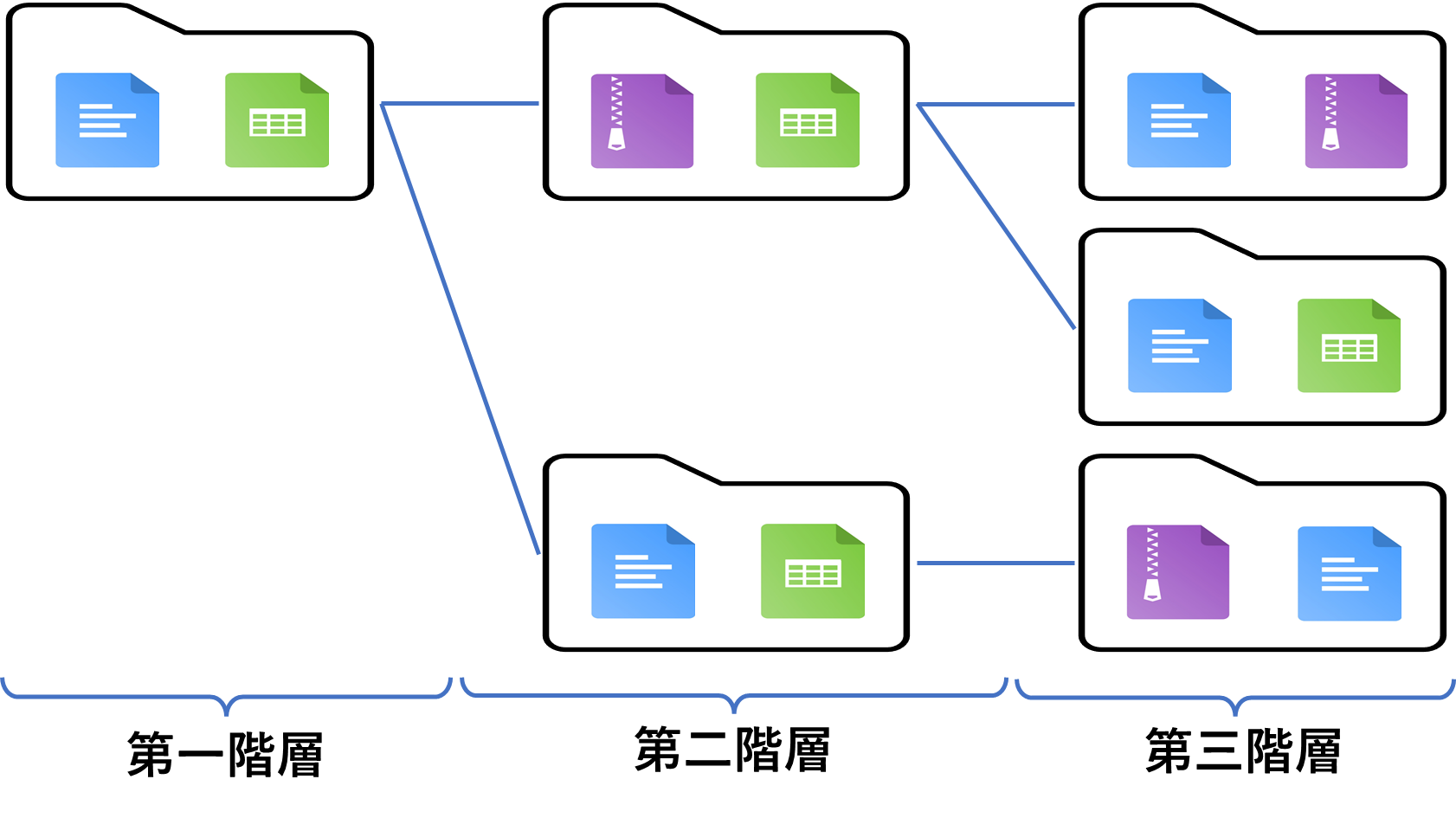 イメージ：filestorage_2