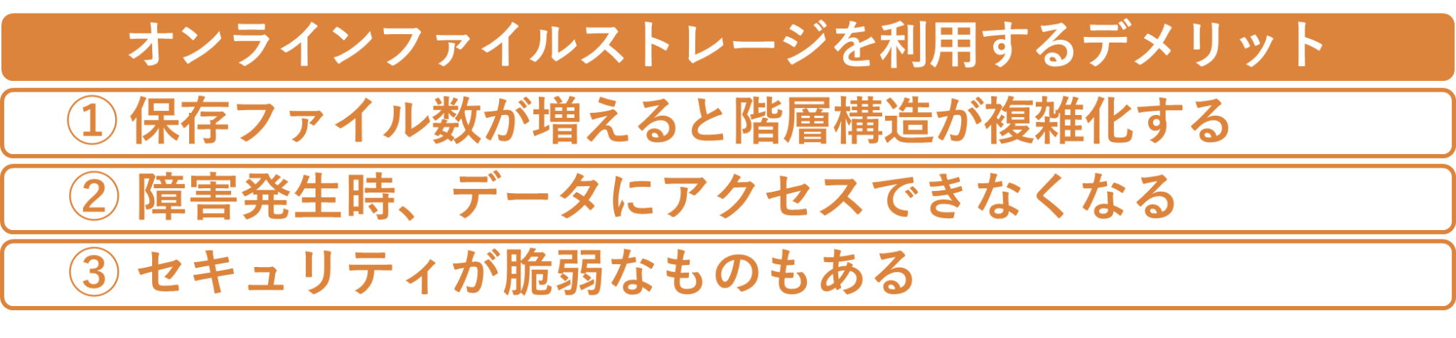 イメージ：まとめ-2