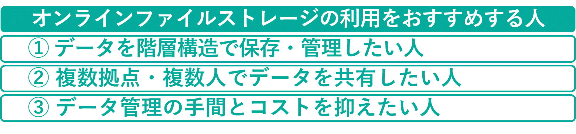 イメージ：まとめ-3