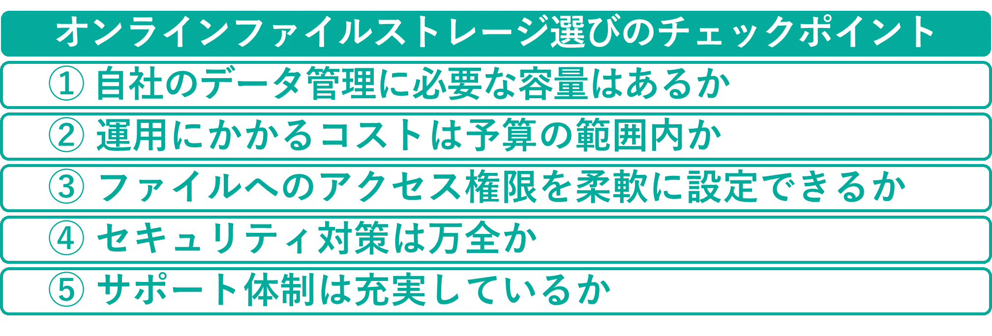 イメージ：まとめ-4
