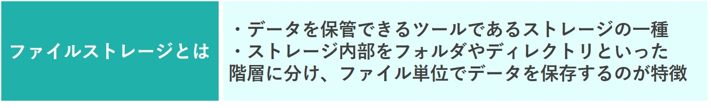 イメージ：filestrage3shu2