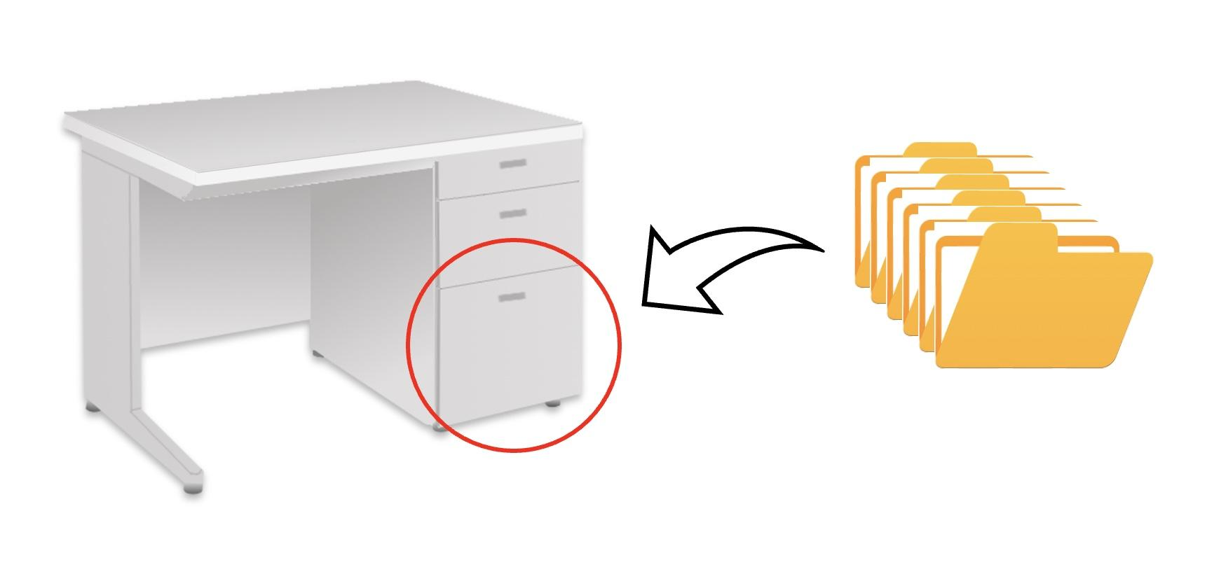 イメージ：フォルダ階層の概要-2