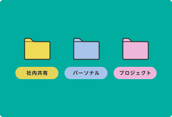 イメージ：アクセス権限の設定の自由度が高い