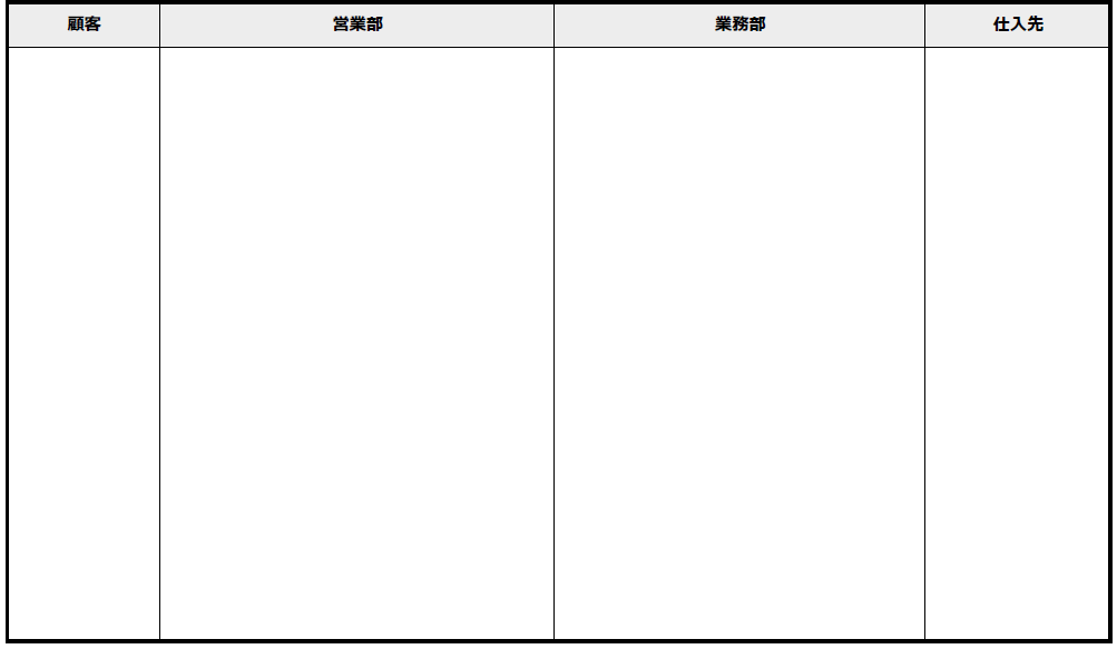 イメージ：スイムレーンの作成