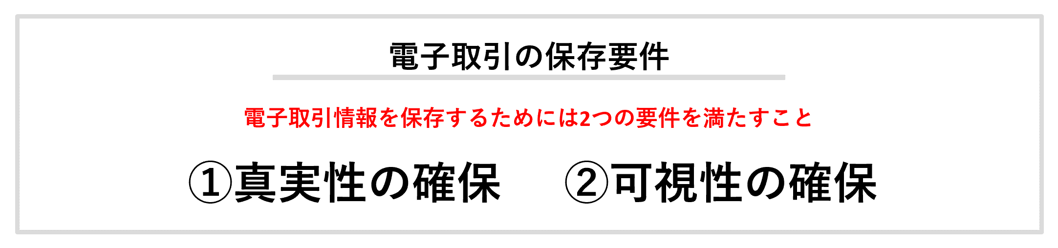 イメージ：「電子取引」によるデータの正しい保存方法【電子帳簿保存法改正の対策方法】