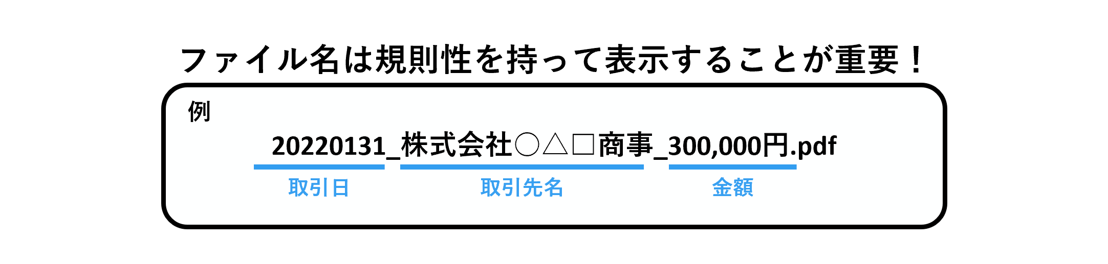 イメージ：可視性の確保