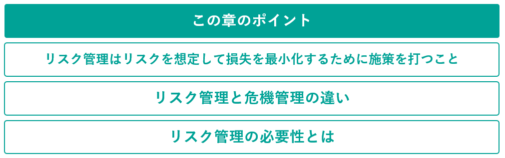 イメージ：リスク管理とは何か-2