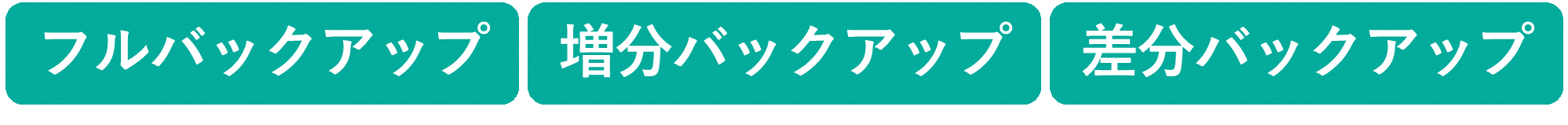 イメージ:バックアップ方法別|世代の数え方-2
