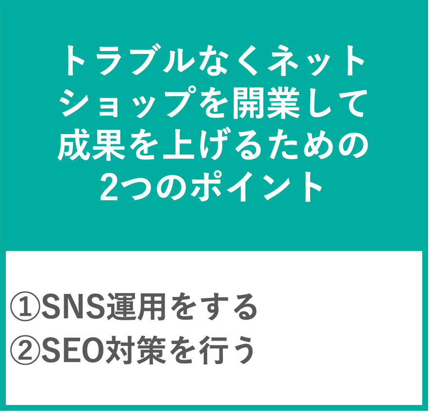 イメージ：ネットショップを開業して成果を上げるための2つのポイント