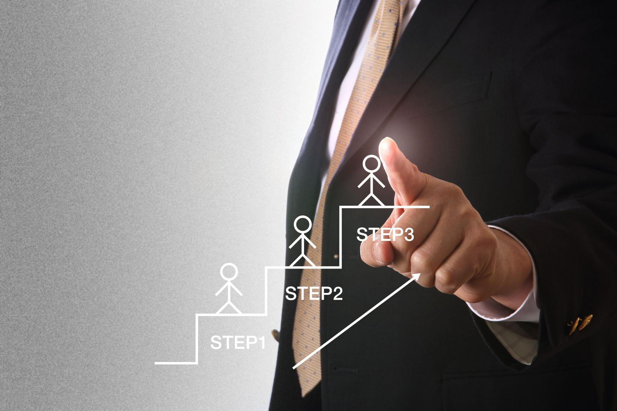 イメージ：士業がオンラインストレージを導入する際にやるべきこと3つ