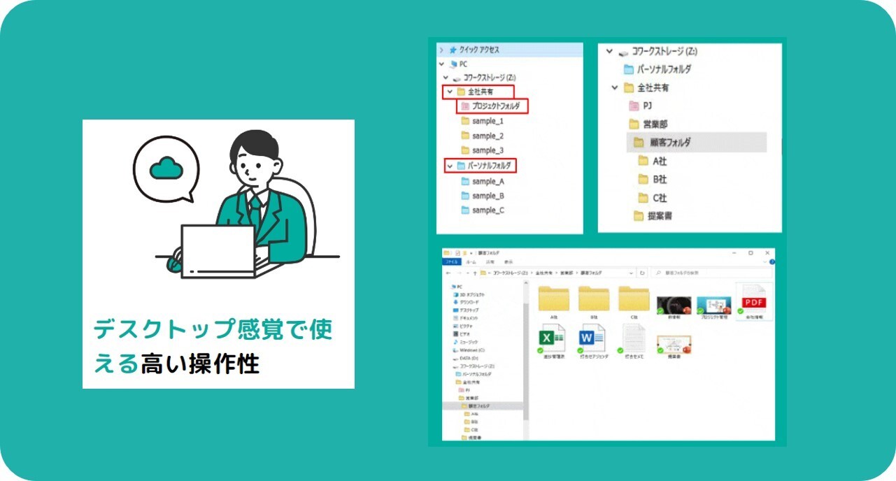 イメージ: 誰でも使いこなせる高い操作性