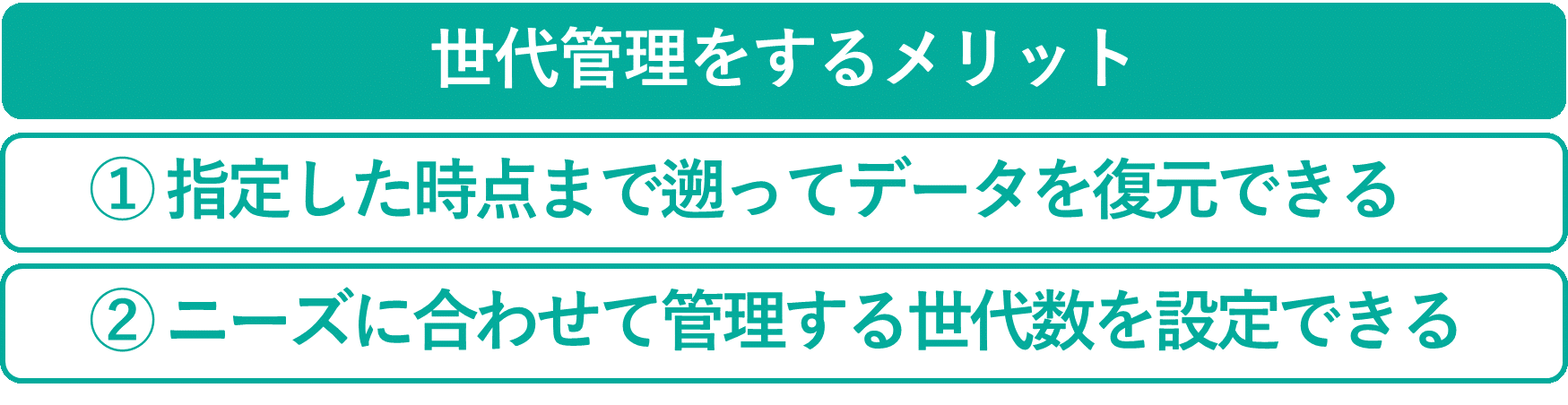 イメージ:世代管理をするメリット-2