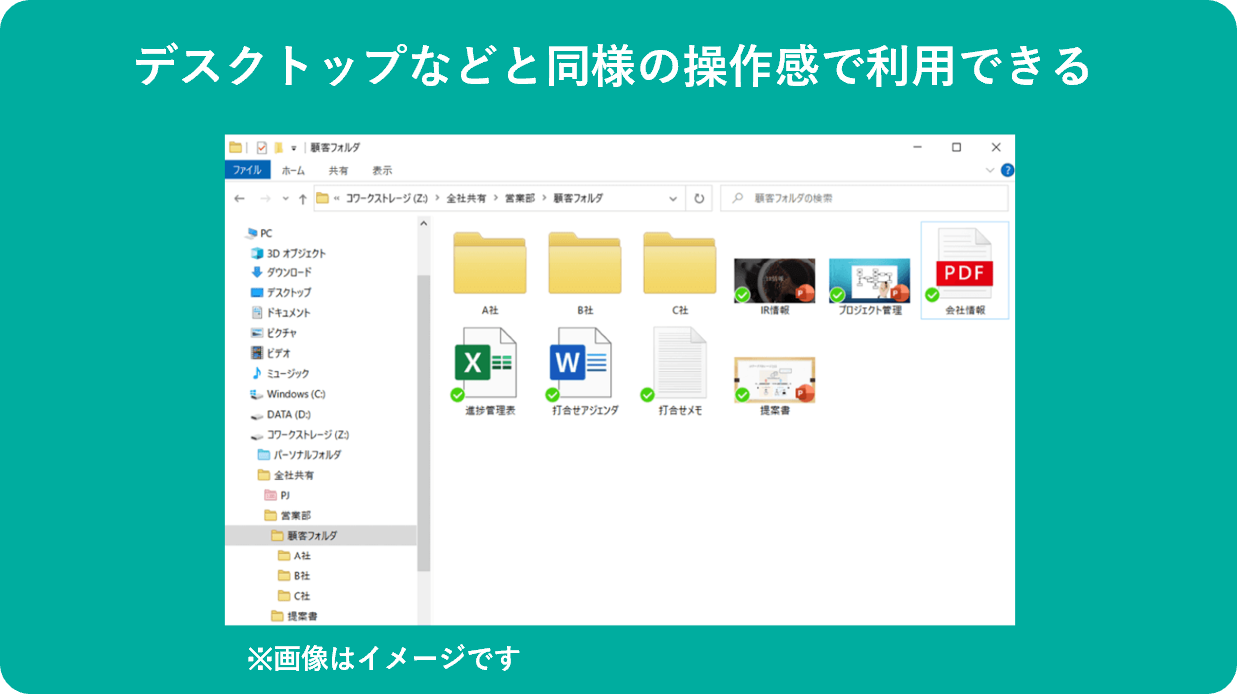 イメージ：誰でも使いこなせる高い操作性