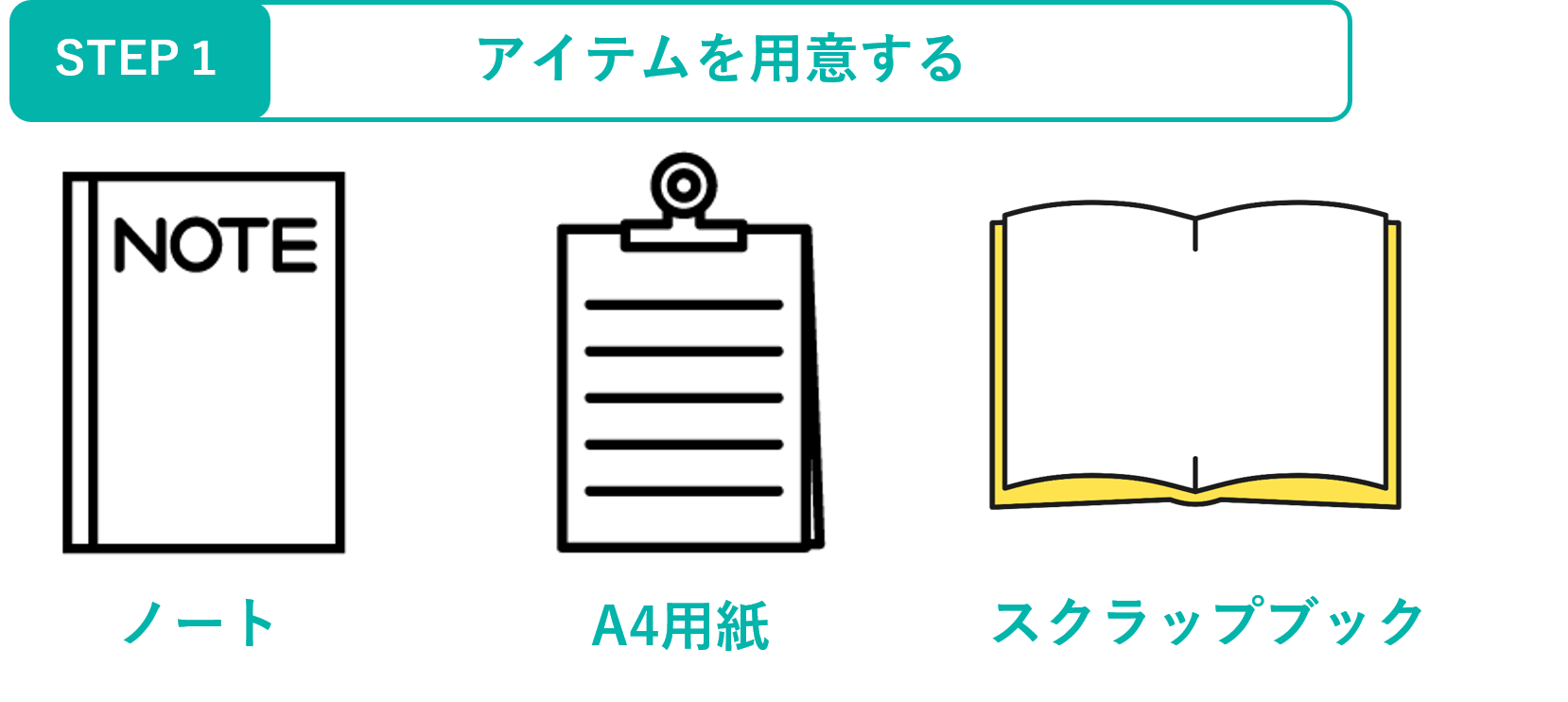 イメージ：整理するアイテムを用意する-01