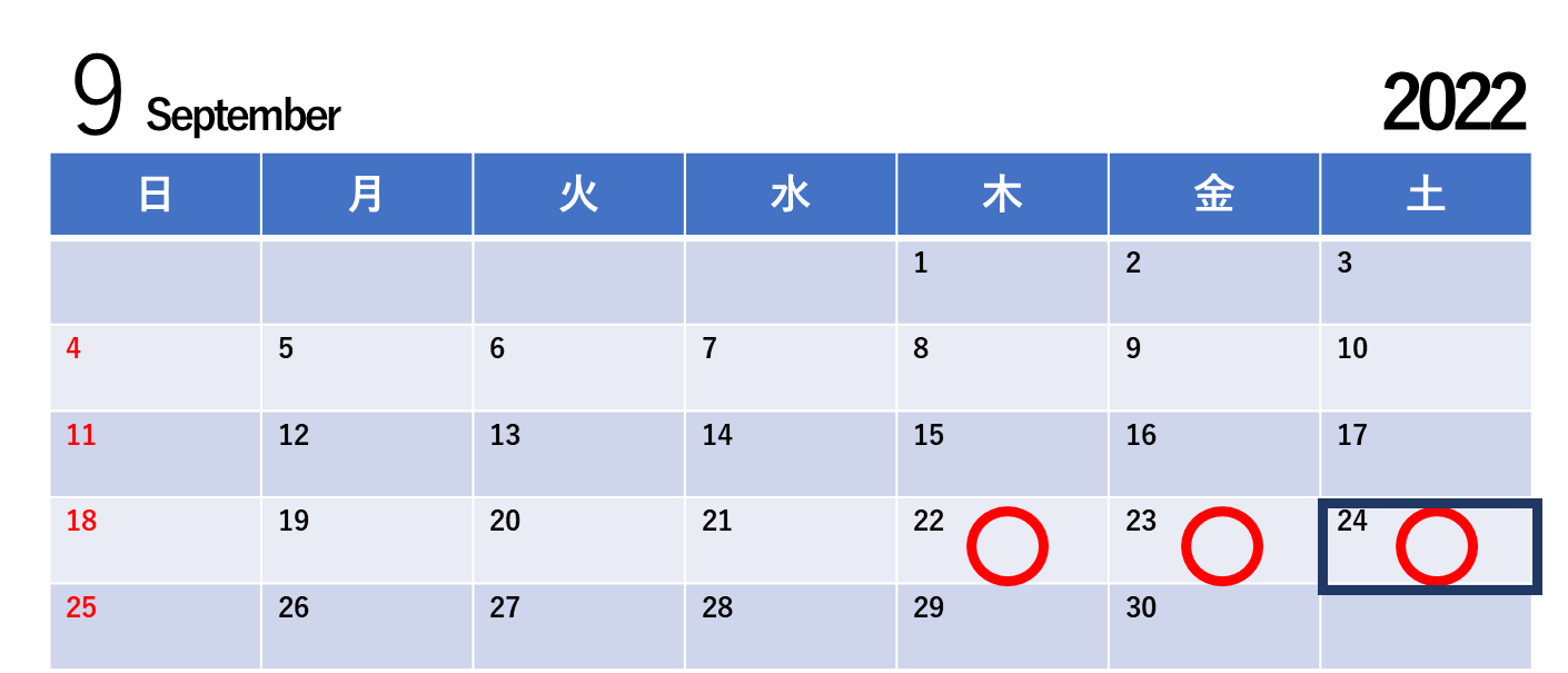 イメージ: 必要最小限のデータを保存するなら日次3世代
