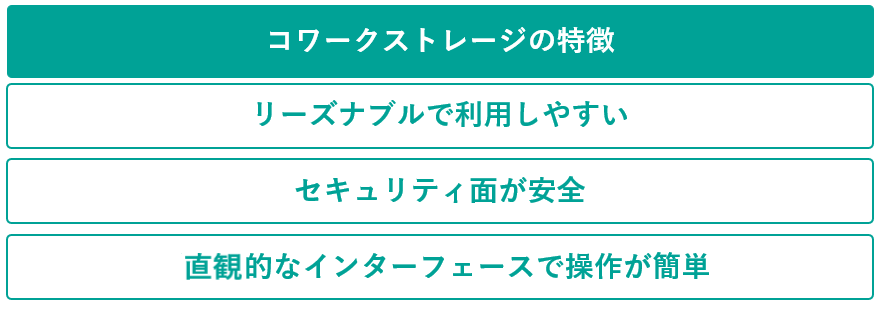 イメージ：オンラインストレージの導入ならコワークストレージがおすすめ！-2