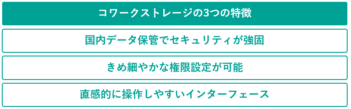 イメージ：データのバックアップならご相談ください-2