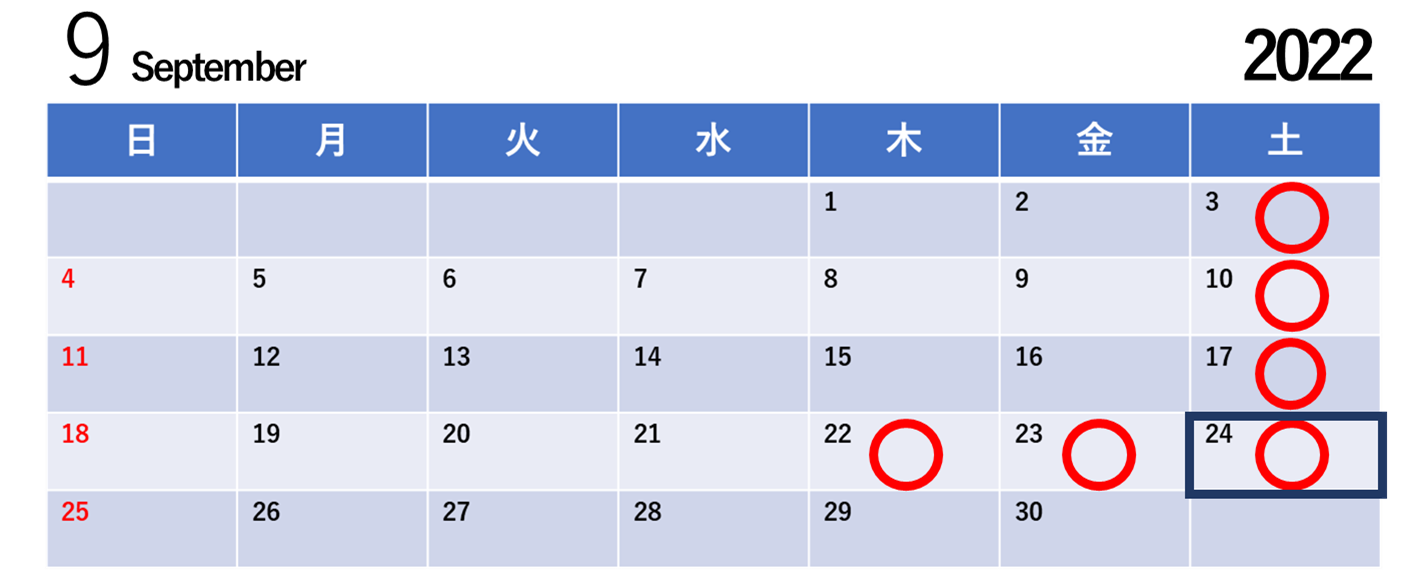 イメージ:様々なトラブルに備えたいなら日次3世代+週次4世代