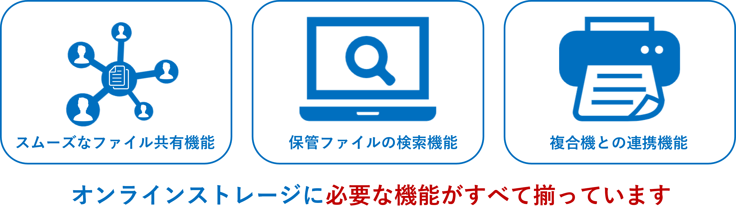 イメージ:オンラインストレージに必要な機能が揃っている