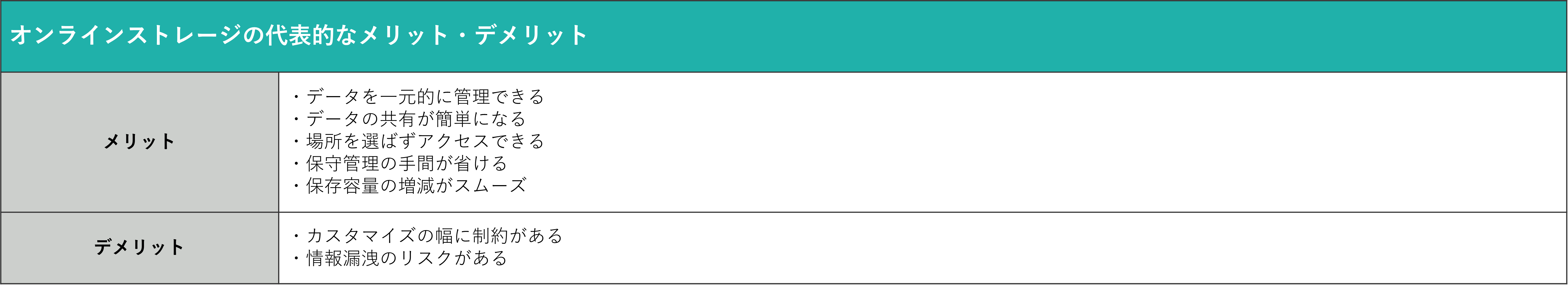 イメージ：まとめ-03