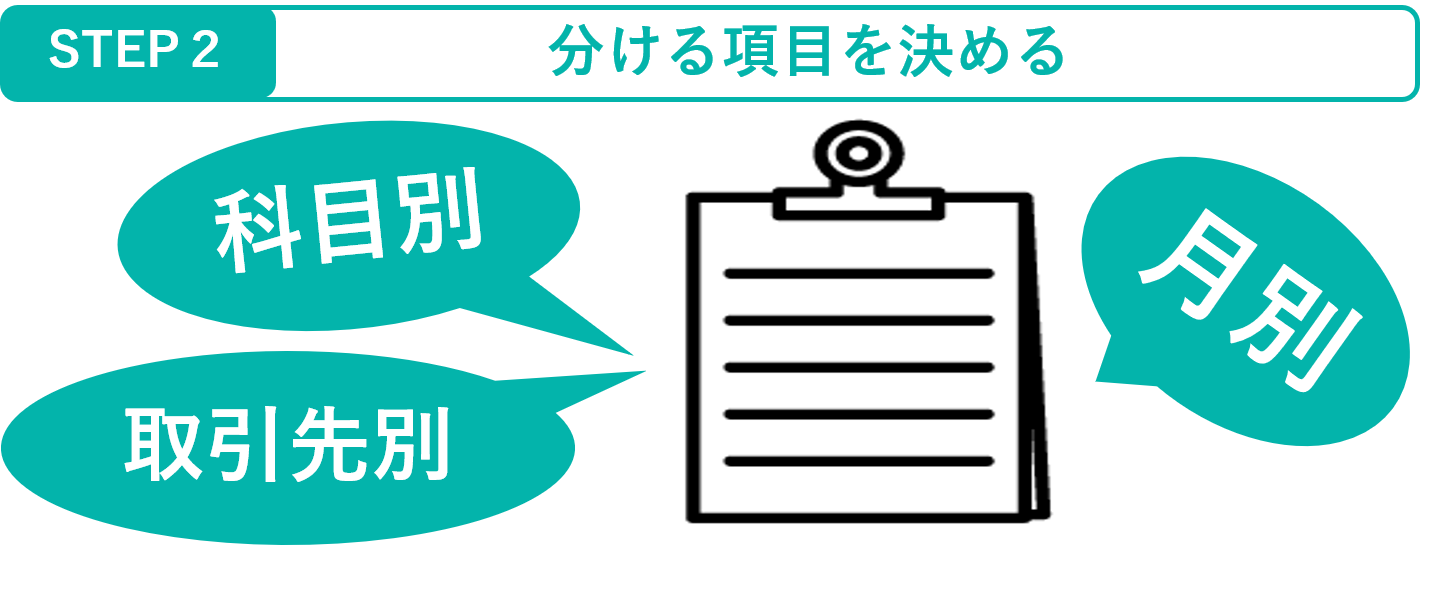 イメージ：分ける項目を決める