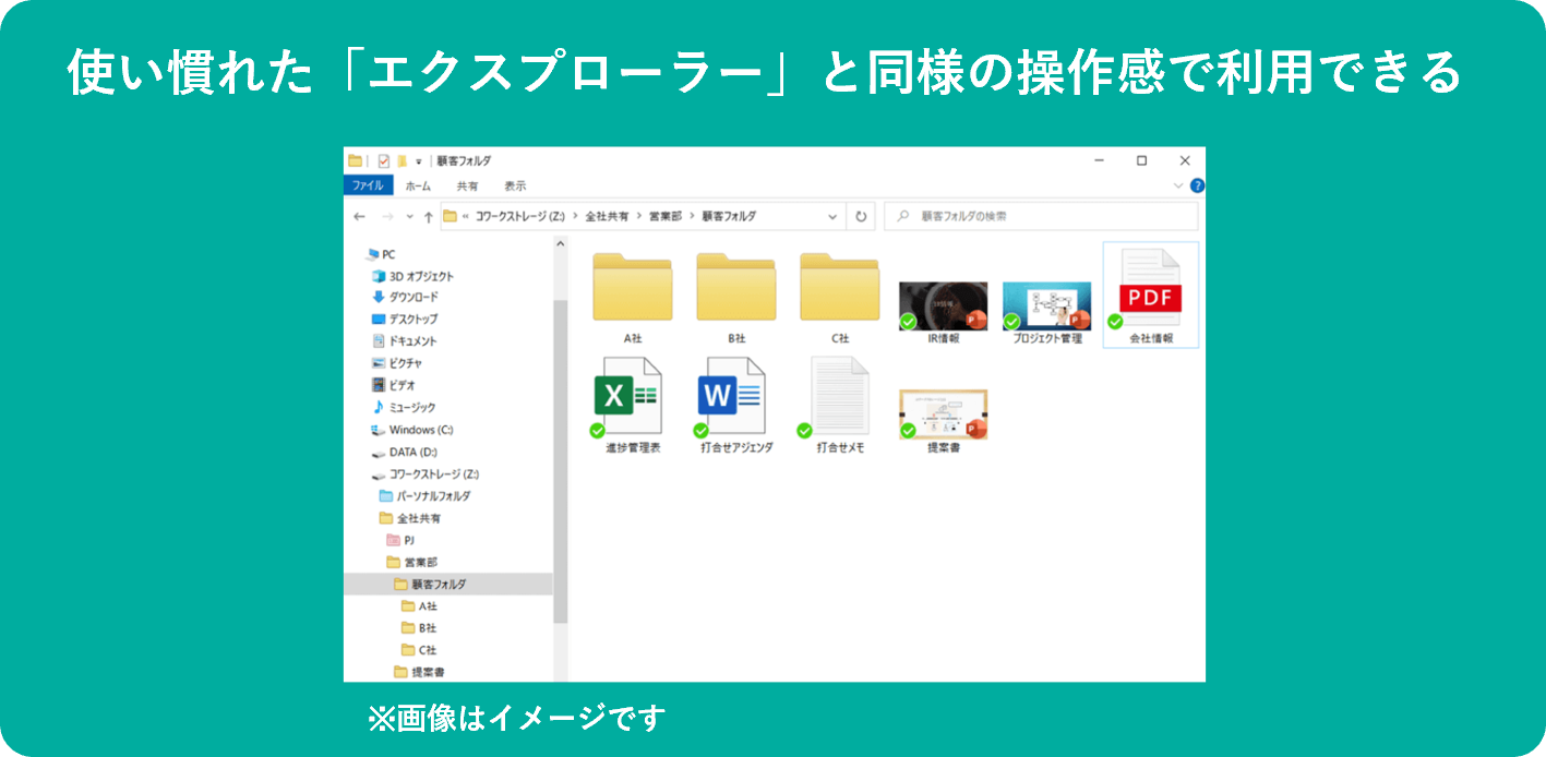 イメージ： デスクトップ感覚で使える高い操作性