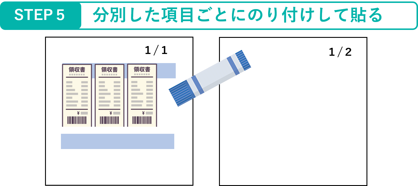 イメージ：分別した項目ごとに領収書にのり付けをして貼っていく