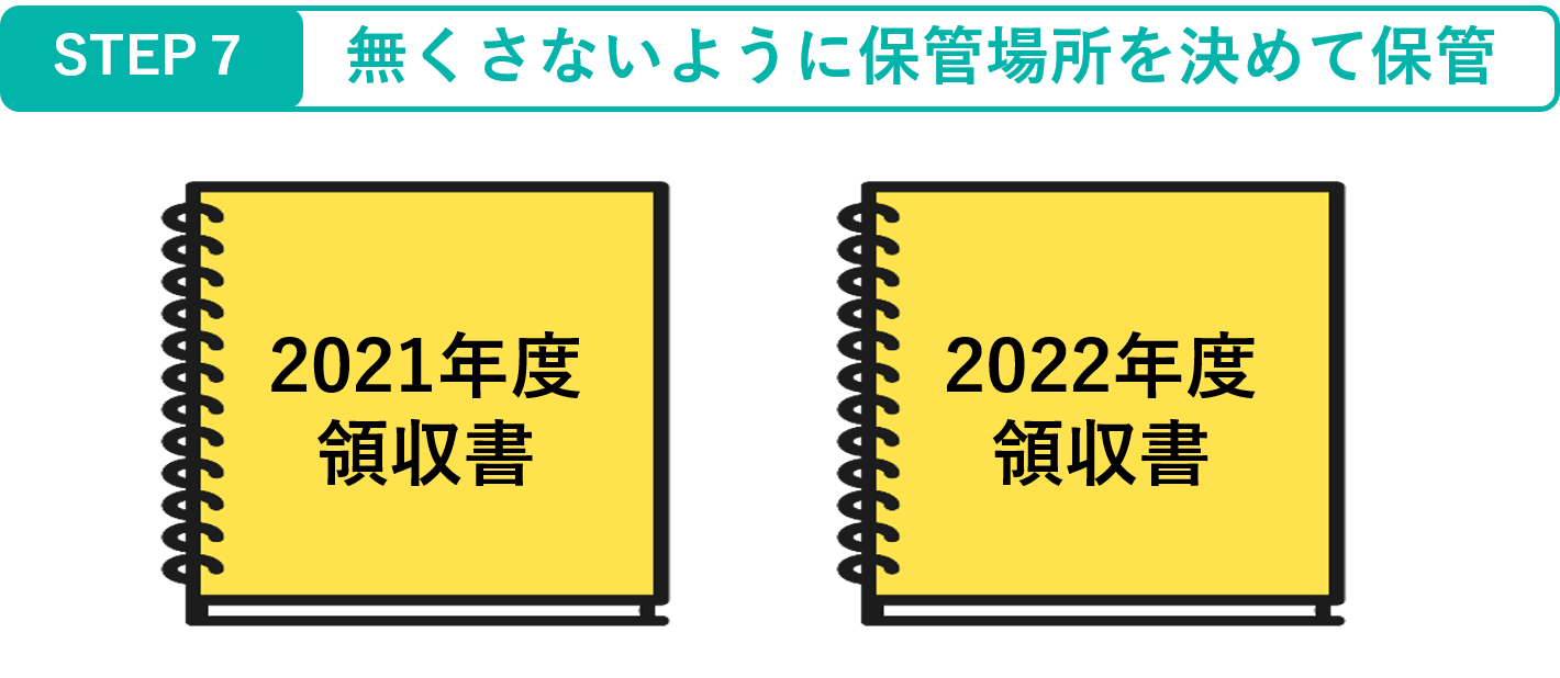 イメージ：無くさないように保管場所を決めて保管する