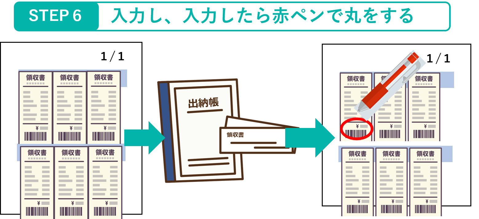 イメージ：【貼って整理する方】貼ってから入力する-02