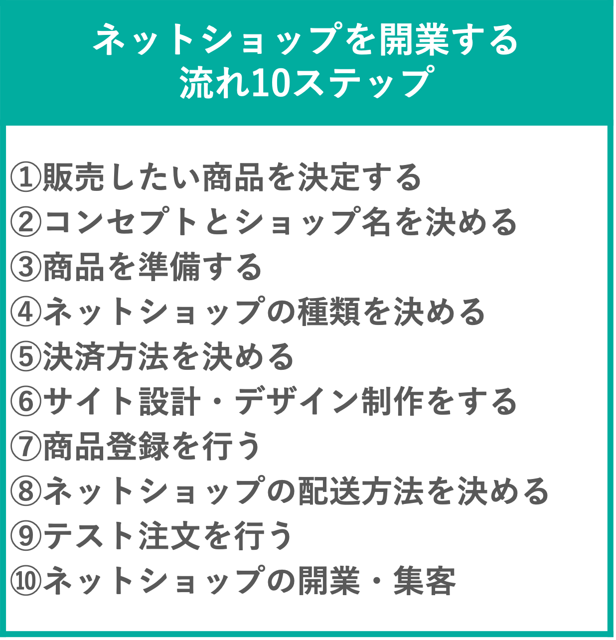 イメージ：Read-01