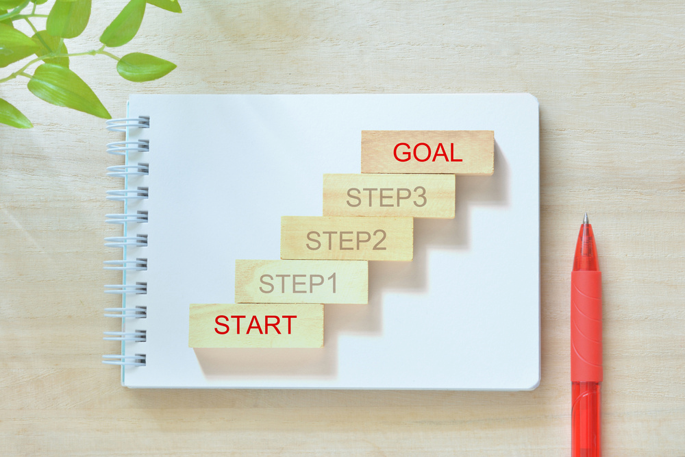 イメージ：自社における「情報共有のやり方」を決める流れ-01