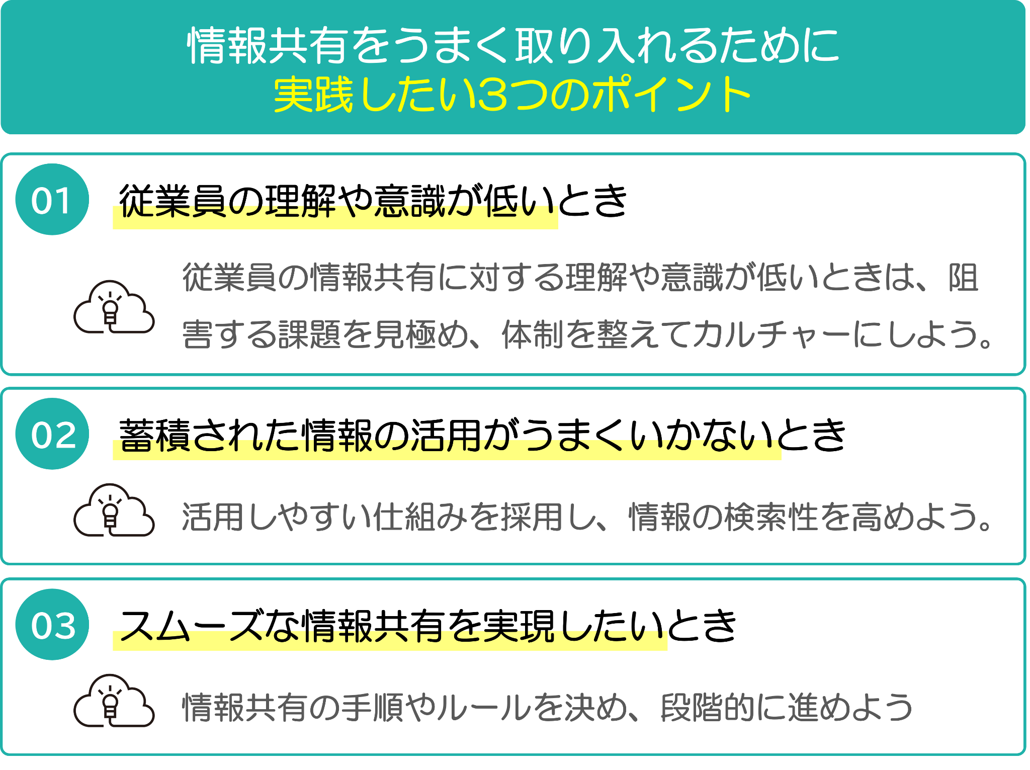 イメージ：情報共有をうまく取り入れるために実践したい3つのポイント-02
