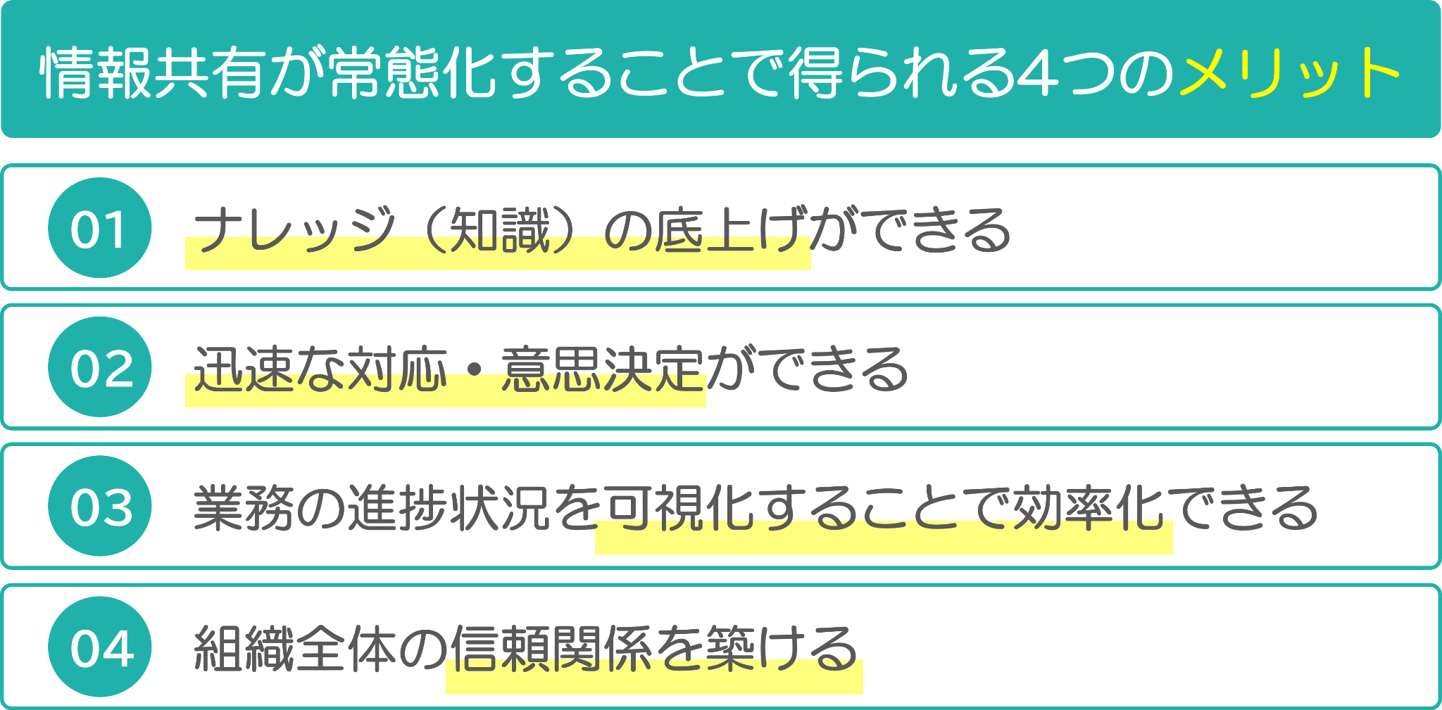 イメージ：まとめ-01