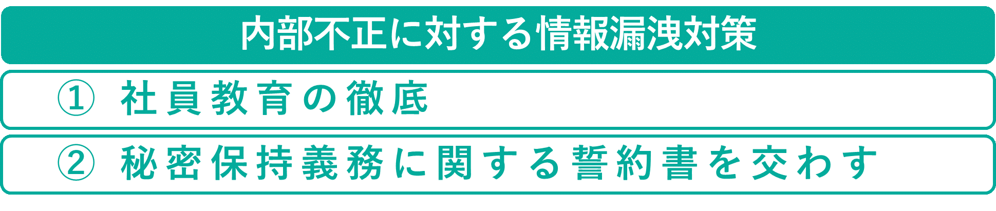 内部不正に対する情報漏洩対策-02