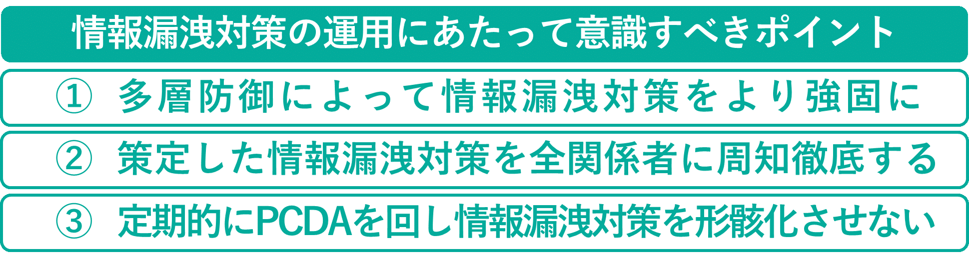 イメージ：情報漏洩対策の運用にあたって意識すべきポイント -02