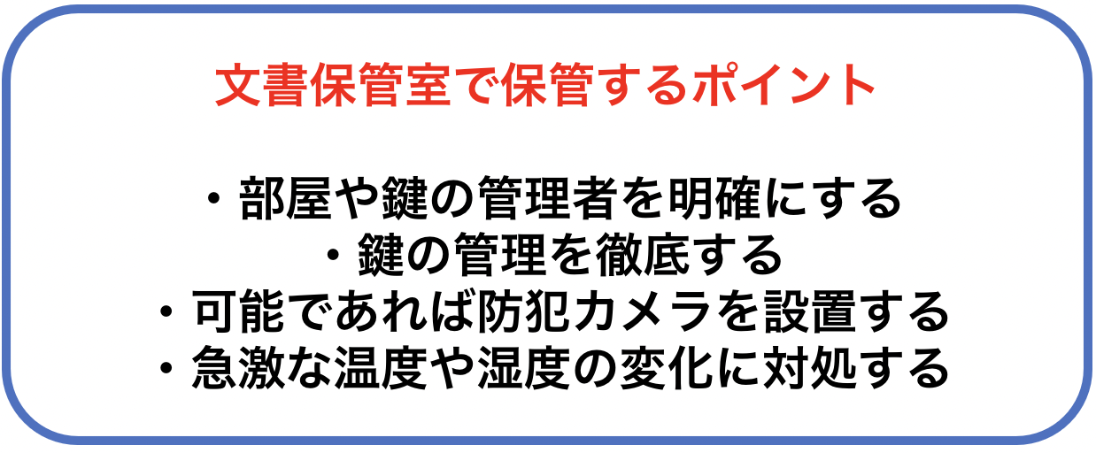 イメージ：機密文書を管理するポイント