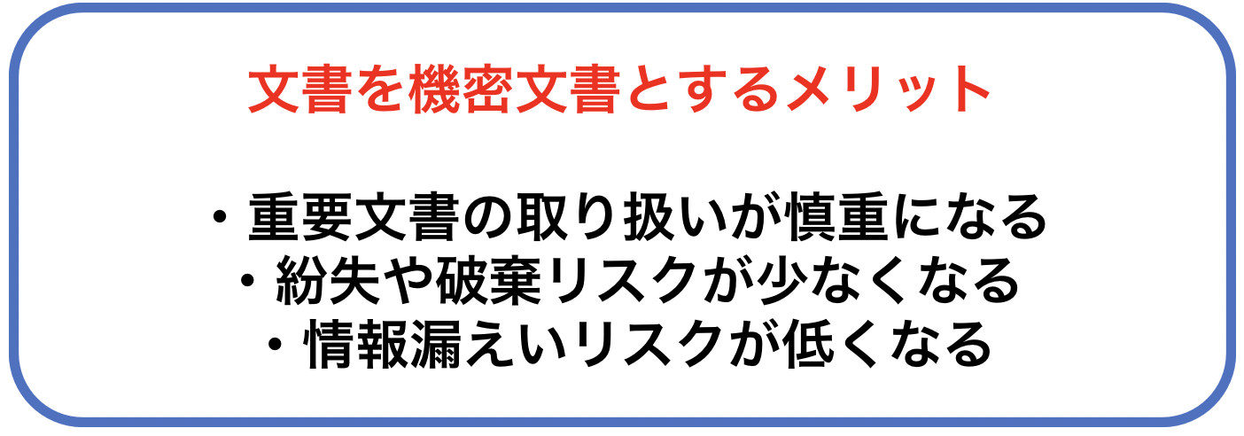 イメージ：機密文書の役割と3つのメリット