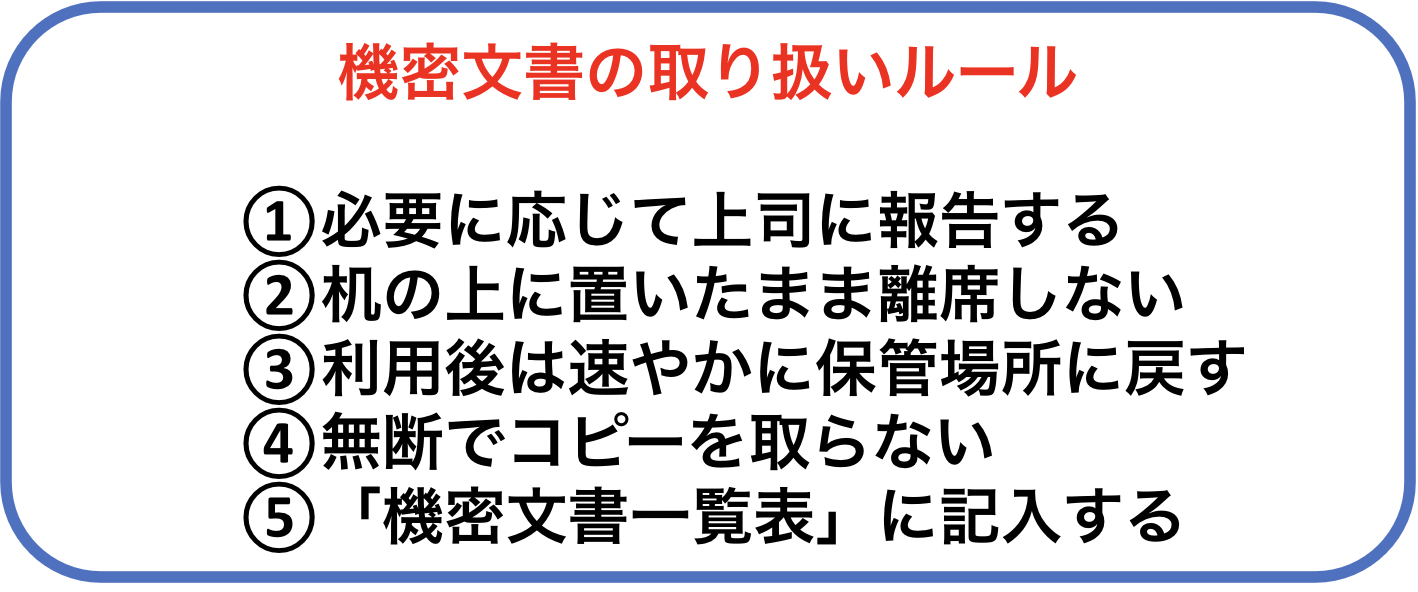 イメージ：社内で共有するべき「機密文書取り扱いのルール5つ」