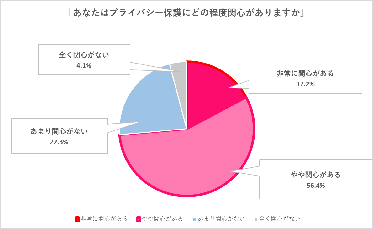 イメージ： 企業の社会的信用の低下-2