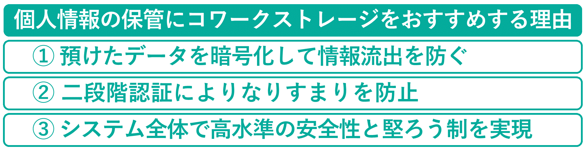 個人情報を安全に保管するならコワークストレージがおすすめ-2
