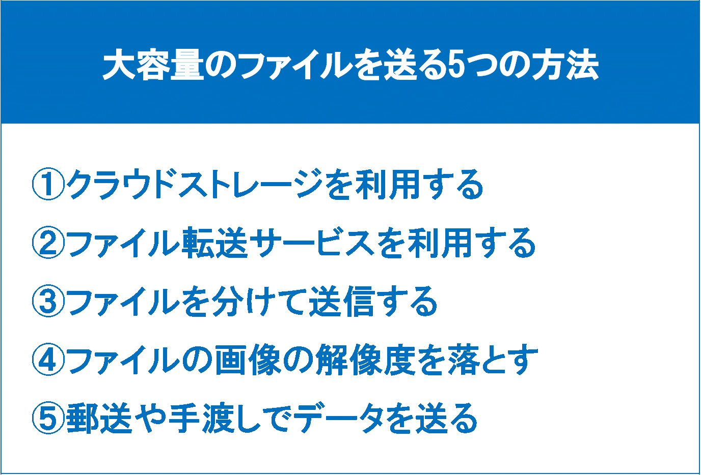イメージ:大容量ファイルを送る5つの方法-2