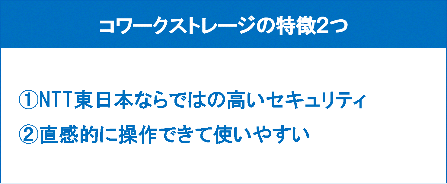 イメージ:セキュリティが高く使いやすいクラウドストレージをお探しならコワークストレージをお選びください-2