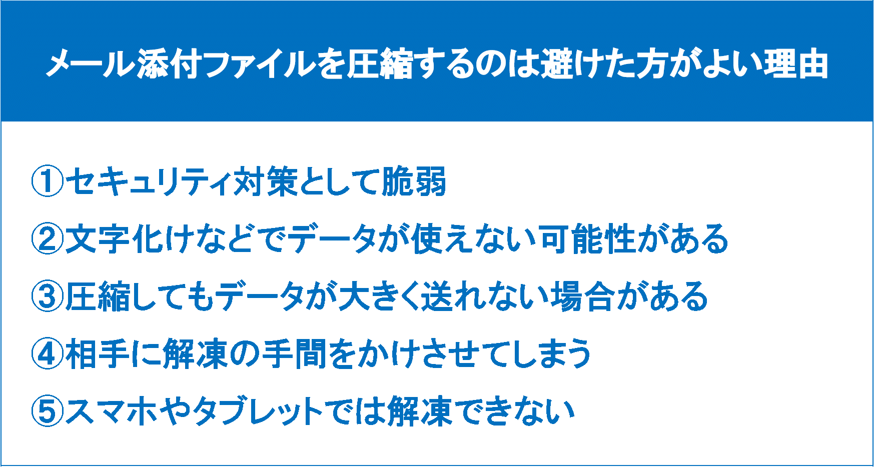 イメージ:まとめ