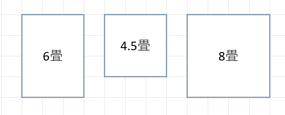 イメージ：配置する部屋を作成する