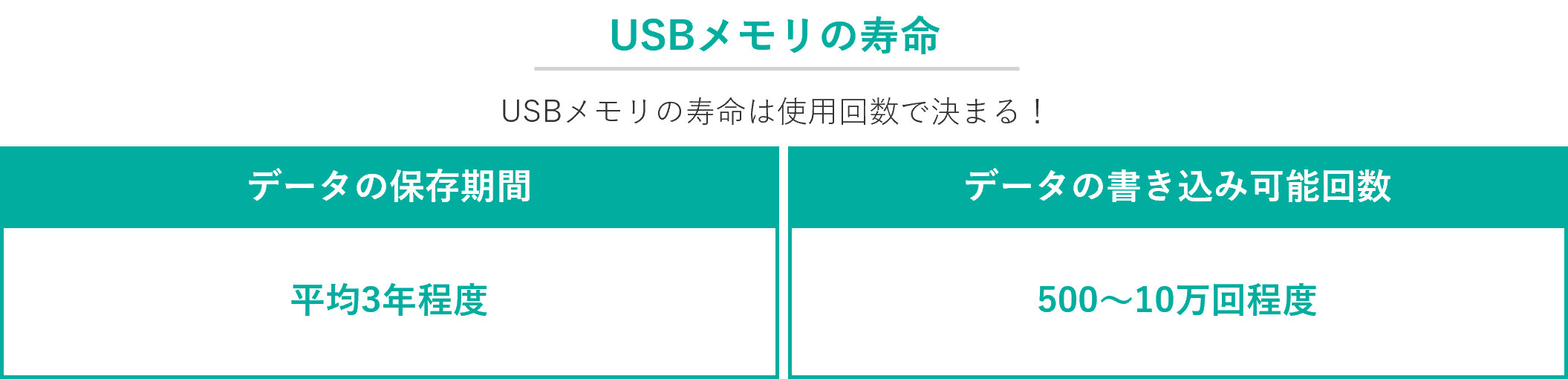 イメージ:まとめ-2