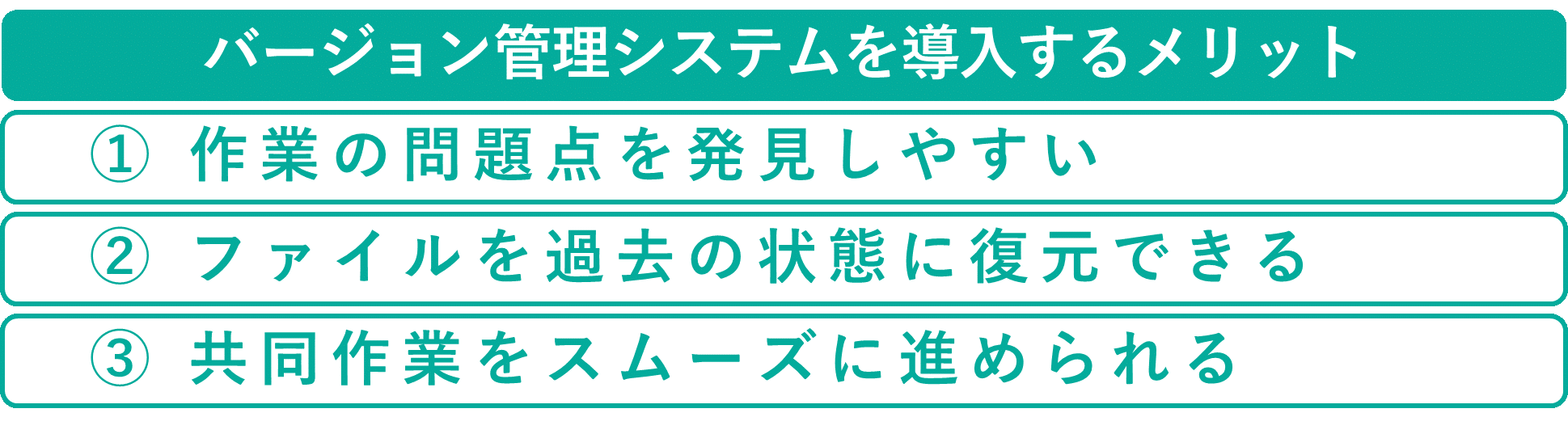 イメージ:導入するメリット